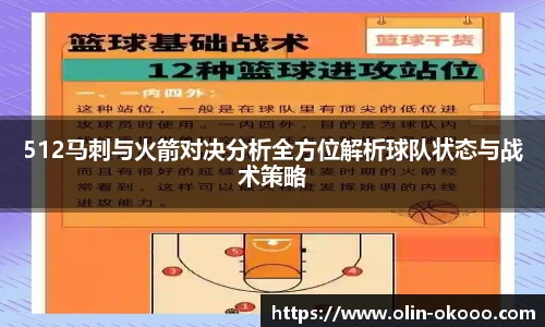 512马刺与火箭对决分析全方位解析球队状态与战术策略